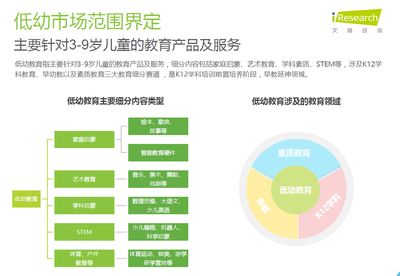 案例拆解 在线教育行业斑马AI课1元拼团活动的全流程剖析与启示